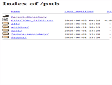 Tablet Screenshot of dl.fedoraproject.org